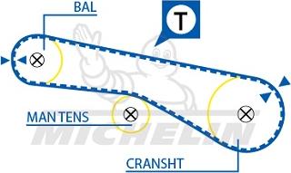 MICHELIN EngineParts SMATB0180 - Courroie de distribution cwaw.fr