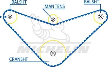 MICHELIN EngineParts SMATB0182 - Courroie de distribution cwaw.fr