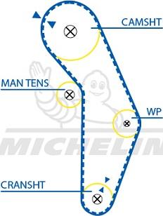 MICHELIN EngineParts SMATB0187 - Courroie de distribution cwaw.fr