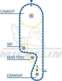 MICHELIN EngineParts SMATB0139 - Courroie de distribution cwaw.fr