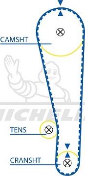 MICHELIN EngineParts SMATB0134 - Courroie de distribution cwaw.fr