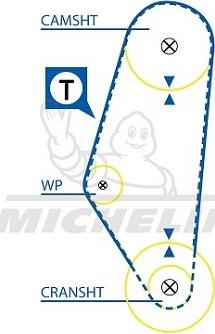 MICHELIN EngineParts SMATB0135 - Courroie de distribution cwaw.fr