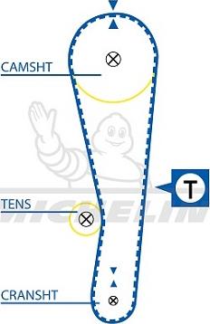 MICHELIN EngineParts SMATB0136 - Courroie de distribution cwaw.fr