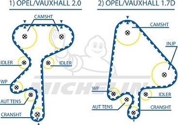 MICHELIN EngineParts SMATB0130 - Courroie de distribution cwaw.fr