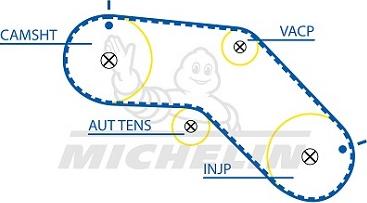 MICHELIN EngineParts SMATB0137 - Courroie de distribution cwaw.fr