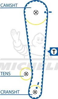 MICHELIN EngineParts SMATB0126 - Courroie de distribution cwaw.fr