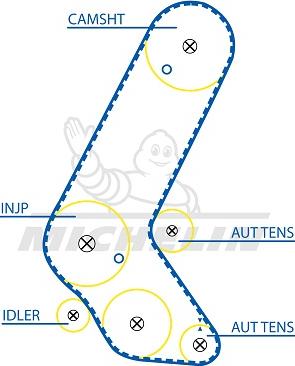 MICHELIN EngineParts SMATB0121 - Courroie de distribution cwaw.fr