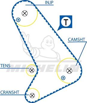 MICHELIN EngineParts SMATB0128 - Courroie de distribution cwaw.fr