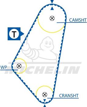 MICHELIN EngineParts SMATB0127 - Courroie de distribution cwaw.fr