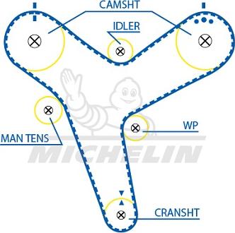 MICHELIN EngineParts SMATB0175 - Courroie de distribution cwaw.fr