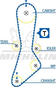 MICHELIN EngineParts SMATB0170 - Courroie de distribution cwaw.fr