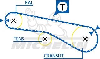 MICHELIN EngineParts SMATB0177 - Courroie de distribution cwaw.fr