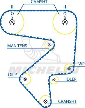 MICHELIN EngineParts SMATB0399 - Courroie de distribution cwaw.fr