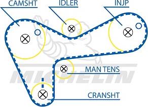 MICHELIN EngineParts SMATB0395 - Courroie de distribution cwaw.fr