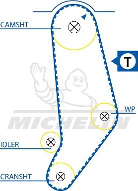 MICHELIN EngineParts SMATB0396 - Courroie de distribution cwaw.fr