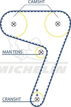 MICHELIN EngineParts SMATB0346 - Courroie de distribution cwaw.fr