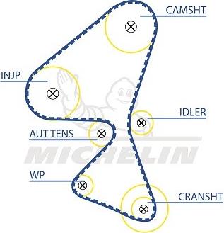 MICHELIN EngineParts SMATB0341 - Courroie de distribution cwaw.fr