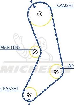 MICHELIN EngineParts SMATB0347 - Courroie de distribution cwaw.fr