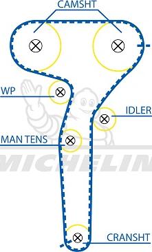 MICHELIN EngineParts SMATB0359 - Courroie de distribution cwaw.fr