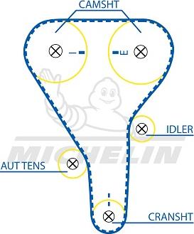 MICHELIN EngineParts SMATB0355 - Courroie de distribution cwaw.fr