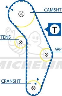 MICHELIN EngineParts SMATB0353 - Courroie de distribution cwaw.fr