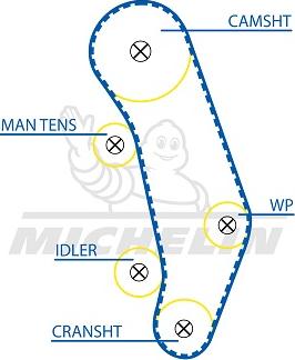 MICHELIN EngineParts SMATB0352 - Courroie de distribution cwaw.fr