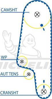 MICHELIN EngineParts SMATB0366 - Courroie de distribution cwaw.fr