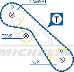 MICHELIN EngineParts SMATB0360 - Courroie de distribution cwaw.fr