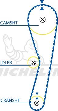 MICHELIN EngineParts SMATB0361 - Courroie de distribution cwaw.fr