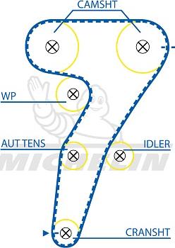 MICHELIN EngineParts SMATB0362 - Courroie de distribution cwaw.fr