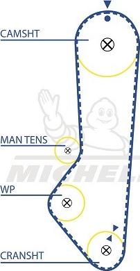 MICHELIN EngineParts SMATB0309 - Courroie de distribution cwaw.fr