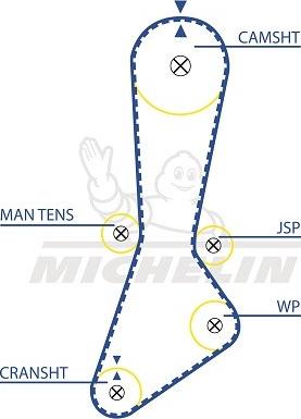 MICHELIN EngineParts SMATB0304 - Courroie de distribution cwaw.fr