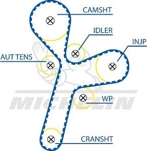 MICHELIN EngineParts SMATB0301 - Courroie de distribution cwaw.fr