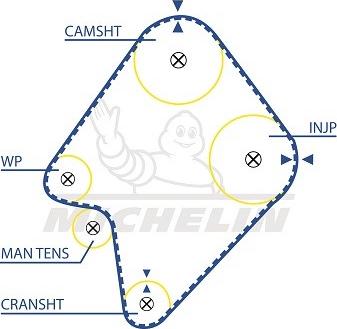 MICHELIN EngineParts SMATB0302 - Courroie de distribution cwaw.fr