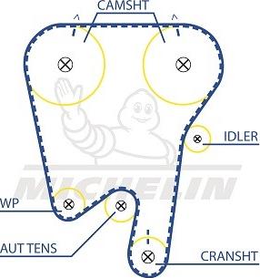 MICHELIN EngineParts SMATB0314 - Courroie de distribution cwaw.fr