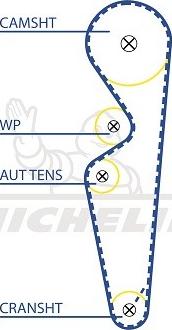 MICHELIN EngineParts SMATB0315 - Courroie de distribution cwaw.fr