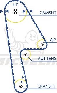 MICHELIN EngineParts SMATB0317 - Courroie de distribution cwaw.fr