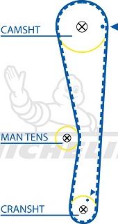 MICHELIN EngineParts SMATB0384 - Courroie de distribution cwaw.fr