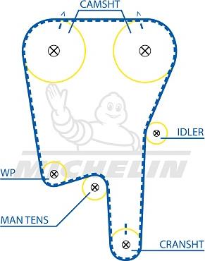 MICHELIN EngineParts SMATB0380 - Courroie de distribution cwaw.fr