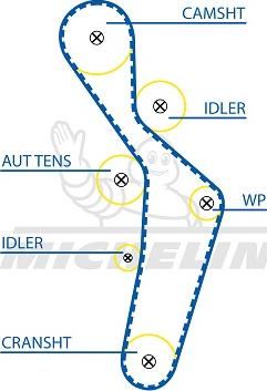 MICHELIN EngineParts SMATB0387 - Courroie de distribution cwaw.fr