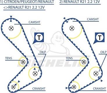 MICHELIN EngineParts SMATB0334 - Courroie de distribution cwaw.fr