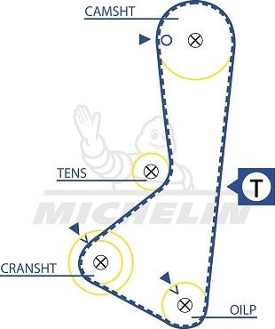 MICHELIN EngineParts SMATB0338 - Courroie de distribution cwaw.fr