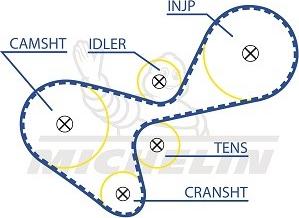 MICHELIN EngineParts SMATB0337 - Courroie de distribution cwaw.fr