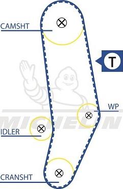 MICHELIN EngineParts SMATB0326 - Courroie de distribution cwaw.fr