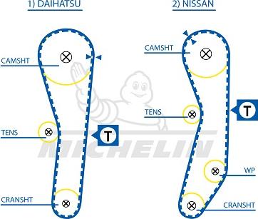 MICHELIN EngineParts SMATB0374 - Courroie de distribution cwaw.fr