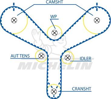 MICHELIN EngineParts SMATB0372 - Courroie de distribution cwaw.fr