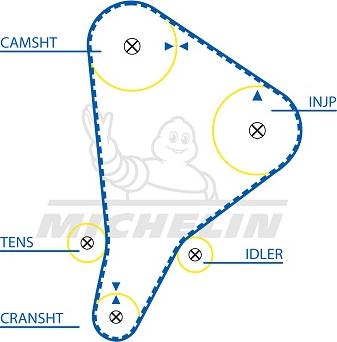 MICHELIN EngineParts SMATB0377 - Courroie de distribution cwaw.fr