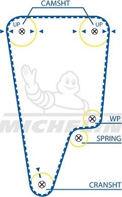 MICHELIN EngineParts SMATB0296 - Courroie de distribution cwaw.fr