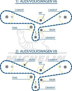 MICHELIN EngineParts SMATB0293 - Courroie de distribution cwaw.fr