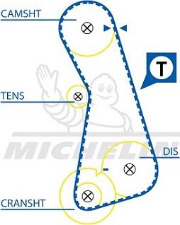 MICHELIN EngineParts SMATB0292 - Courroie de distribution cwaw.fr